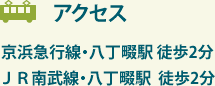 原田税務会計アクセス